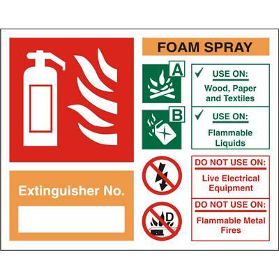 Fire Extinguisher Sign Foam Spray Extinguisher No. Plastic 12 x 15 cm