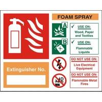 Fire Extinguisher Sign Foam Spray Extinguisher No. Plastic 12 x 15 cm