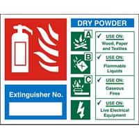 Fire Extinguisher Sign Dry Powder Extinguisher No. Vinyl 15 x 15 cm