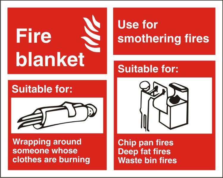 Fire Information Sign Blanket Adhesive Vinyl 15 x 15 cm