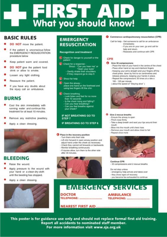 Poster First Aid Adhesive Plastic 42 x 59.4 cm